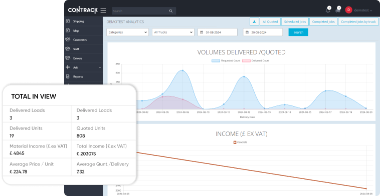 Contrack Admin Panel